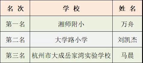 ΢ͼƬ_20211122192719.jpg