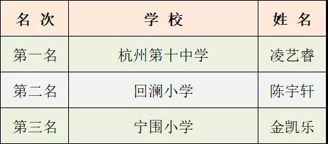 ΢ͼƬ_20211122192721.jpg